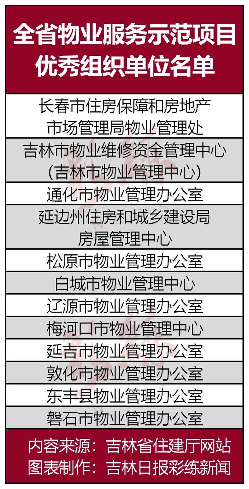 980元建网站:轻松跨越互联网门槛的利器